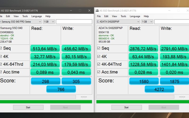 SSD Hız Testi Nasıl Yapılır?